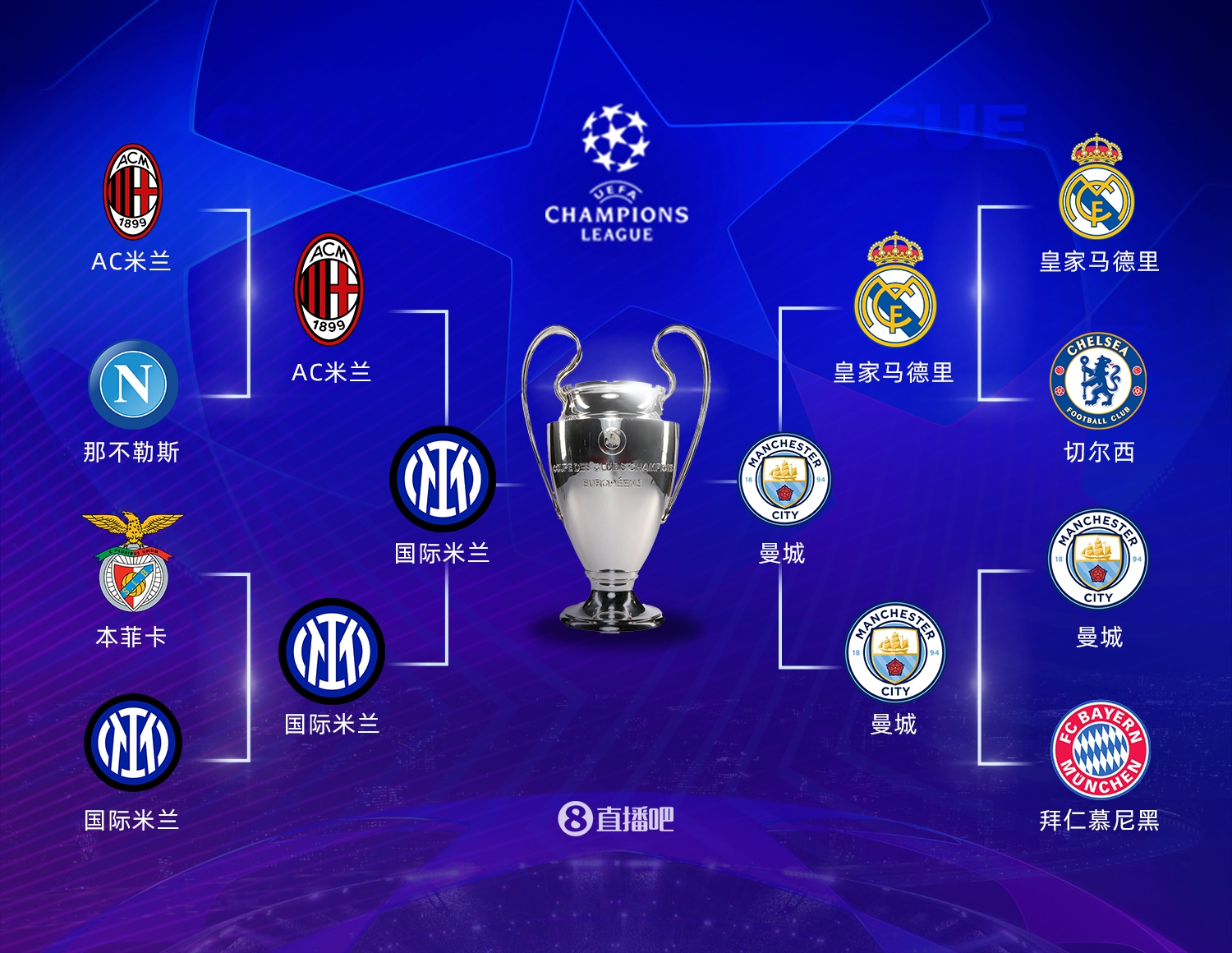 财政挑战 财政挑战