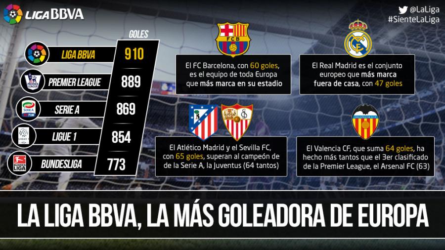 式是以防守 式是以防守