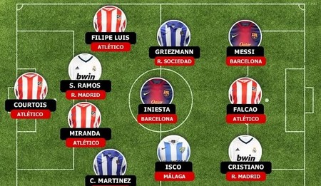 团注资以来 团注资以来