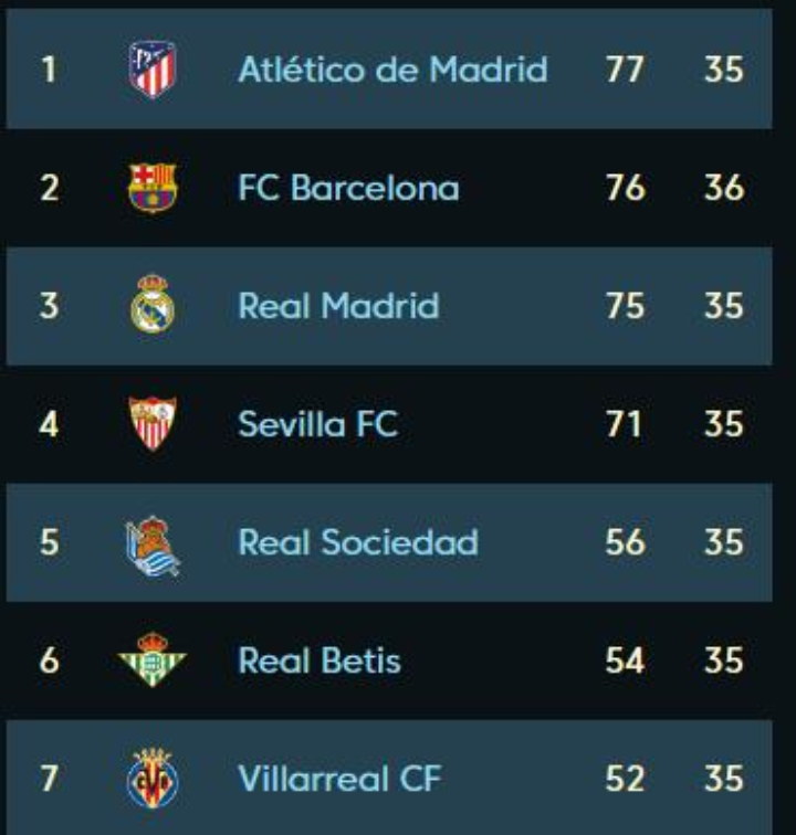 除了依靠B 除了依靠B