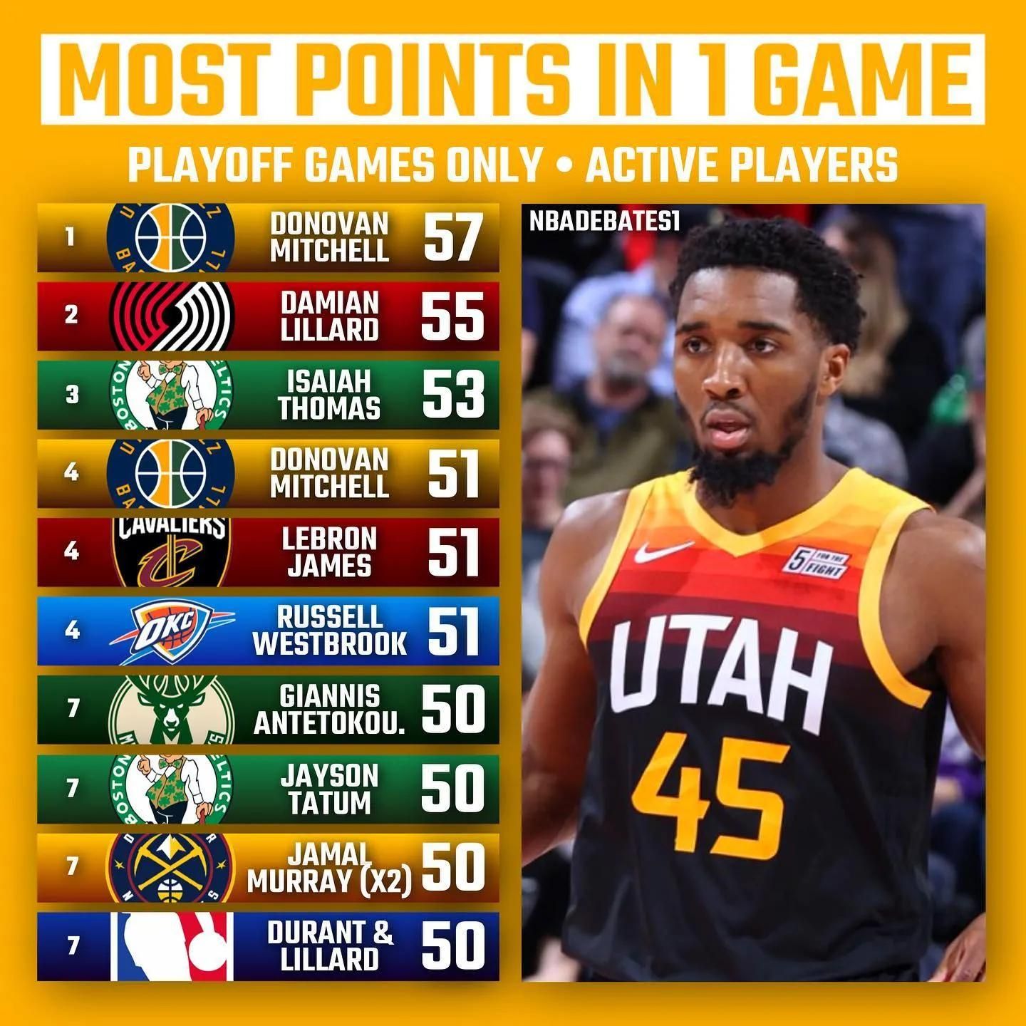 队的高度肯 队的高度肯